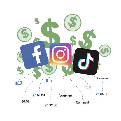Cost per engagement formula illustration